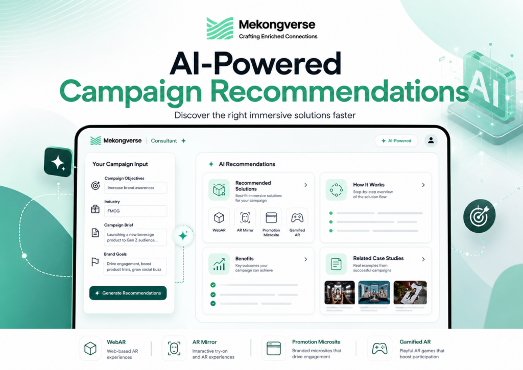 AI-Powered Campaign Recommendations by Mekongverse